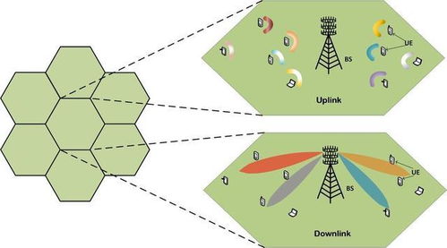 5G與超算賦能無人機(jī)群 網(wǎng)絡(luò)技術(shù)驅(qū)動(dòng)的戰(zhàn)力倍增之路